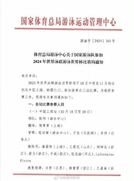 游泳世界杯上海站中国队名单