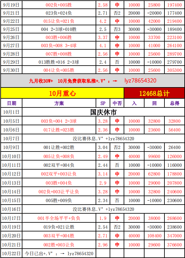 欧冠：巴塞罗那VS拜仁慕尼黑，欧冠焦点战！