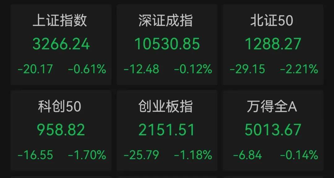 股价暴涨超7.5倍，业绩亏损3784万元，重组概念龙头连续提示风险！业绩暴增的行业龙头股揭晓，这些股或被“错杀”