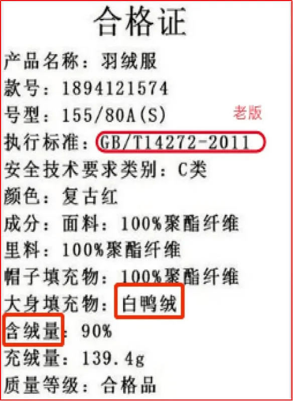 新买羽绒服若未标明这4个字，很可能是存货，还事关保暖