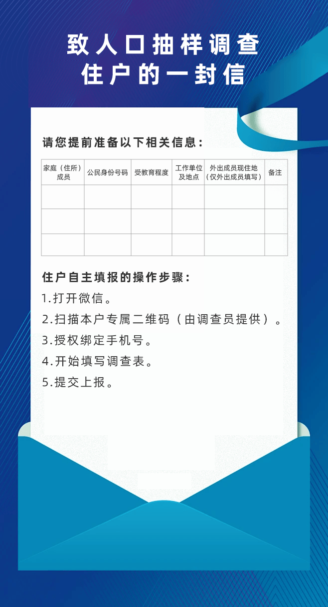 西安人注意：今天开始，抽查！入户登记！