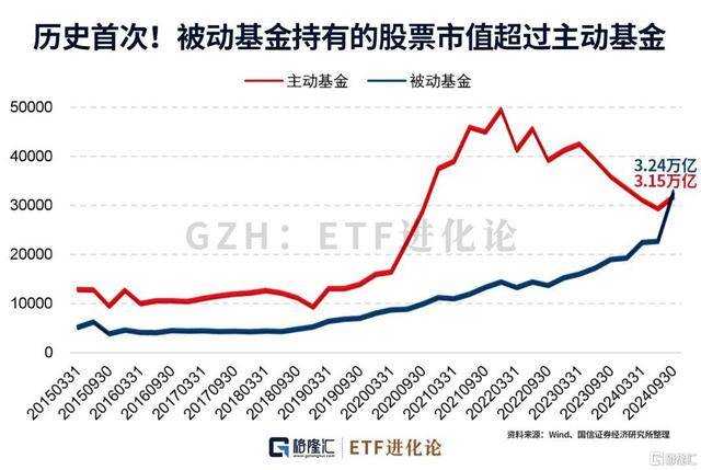 太猛了！资金史诗级涌入