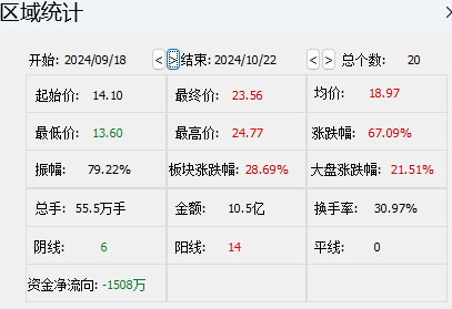 金鸿顺实控人变更2年 屡战屡败再次发起收购