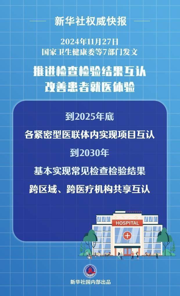 利好！七部门发文推进医疗机构检查检验结果互认