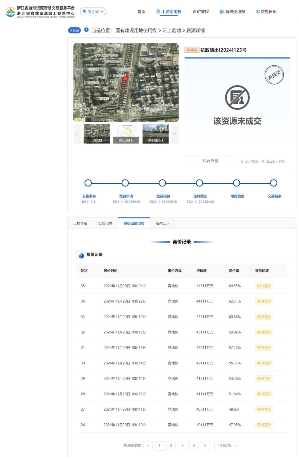 自然人不得拿地？绍兴企业主35轮叫价4.46亿杭州抢地一场空