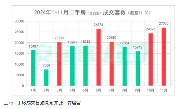 又一城市上调房贷利率 专家：银行修正内卷竞争