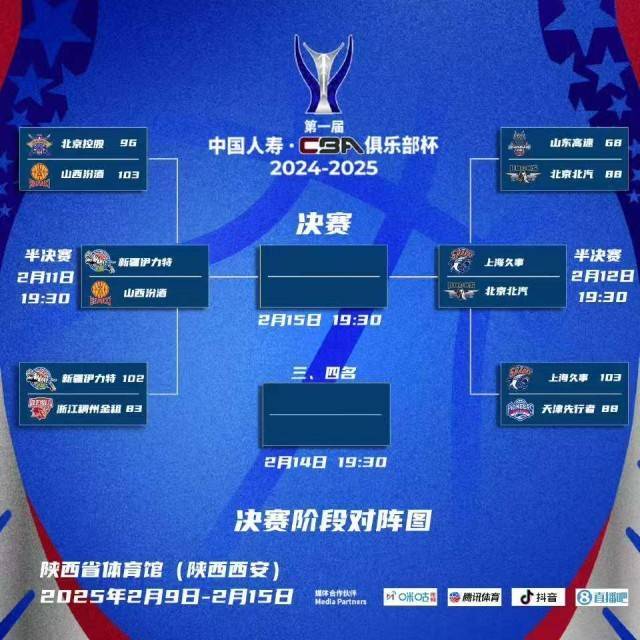 CBA俱乐部杯四强产生