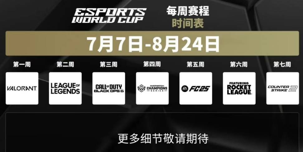 2025年电竞世界杯赛程出炉